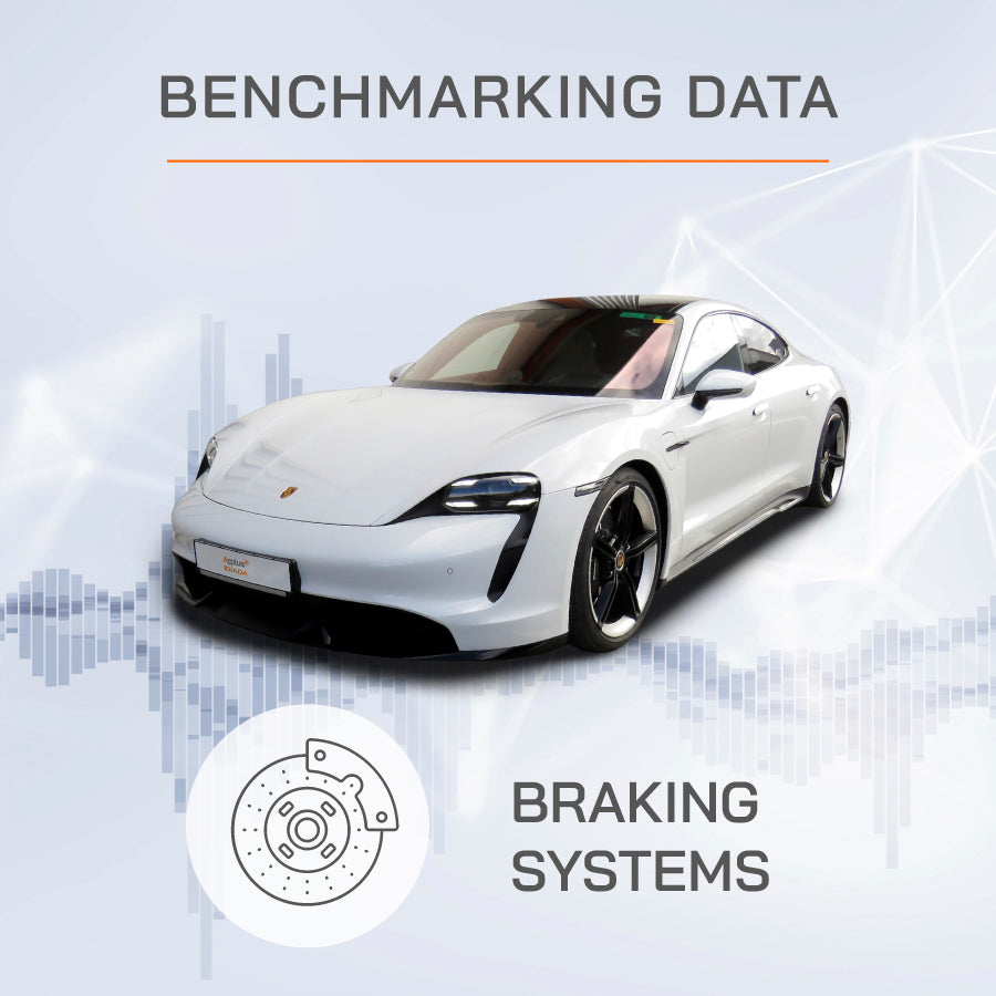 Porsche Taycan Turbo S – Advanced Regenerative Brake Benchmarking IDIADA