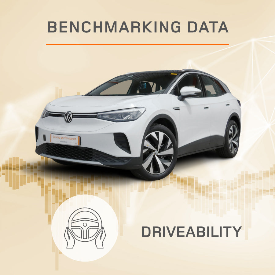 Volkswagen ID4 Pro - Driveability benchmarking IDIADA