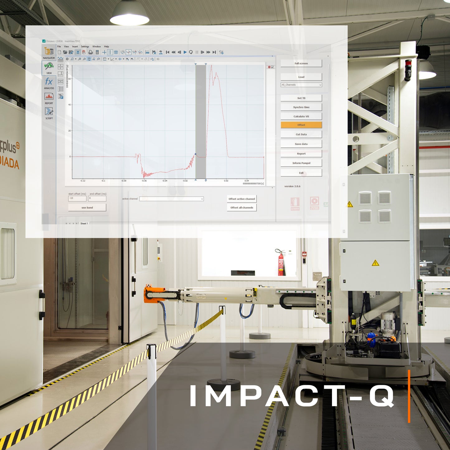 IMPACT-Q test software tool IDIADA