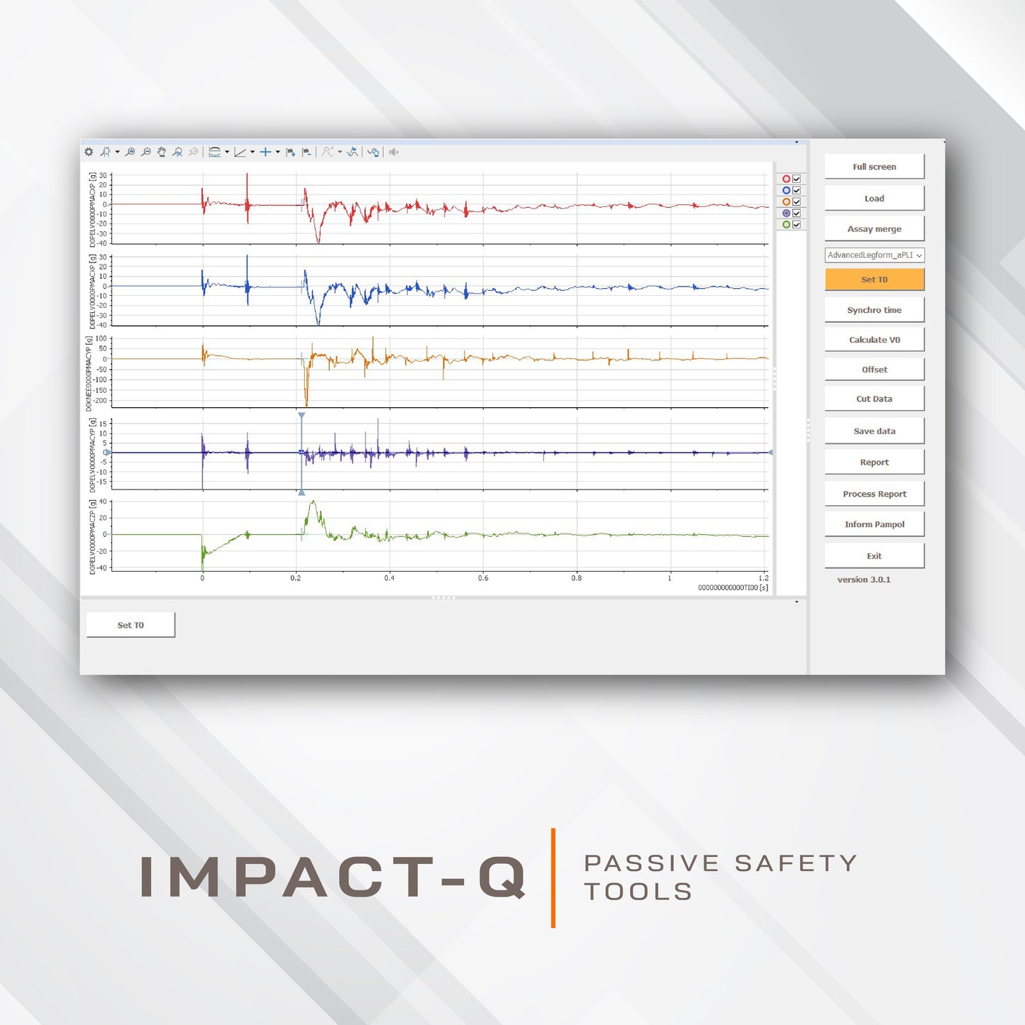 IMPACT-Q test software tool IDIADA