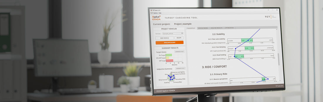 The TCT tool optimizes product development processes across different stages of the v-cycle