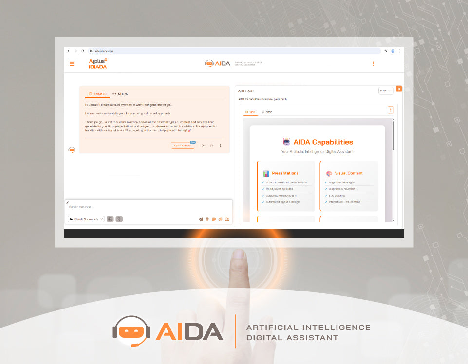 AIDA - Advanced Intelligence Digital Assistant IDIADA