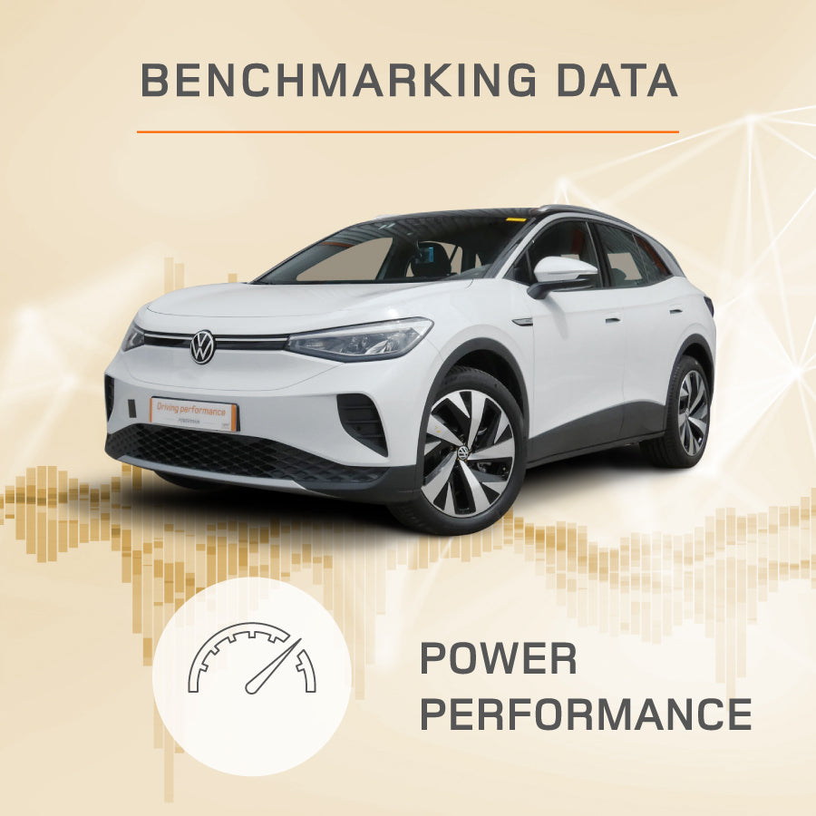 Volkswagen ID4 Pro - Power performance benchmarking IDIADA