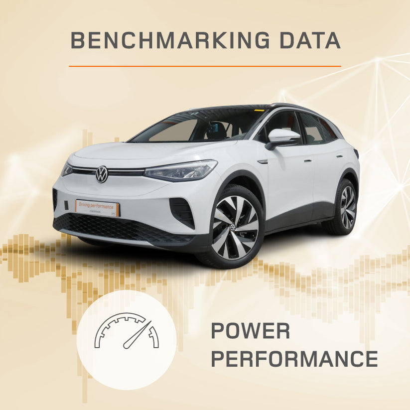 Volkswagen ID4 Pro - Power performance benchmarking | IDIADA