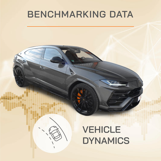 Lamborghini Urus  - Vehicle Dynamics Benchmarking Reports IDIADA