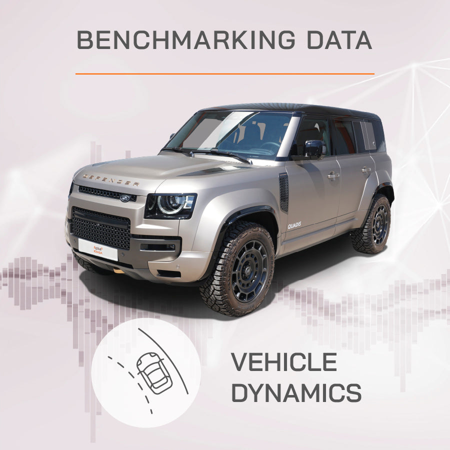 Land Rover Defender Octa - Vehicle Dynamics Benchmarking Reports IDIADA