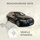 Mercedes S500 - Vehicle Dynamics Benchmarking Reports IDIADA