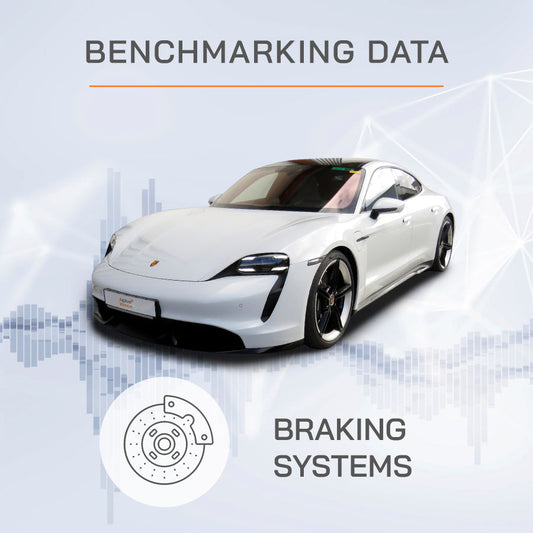 Porsche Taycan Turbo S – Advanced Regenerative Brake Benchmarking IDIADA