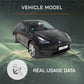 Tesla Model Y - Real Usage Data From Vehicle Owner IDIADA