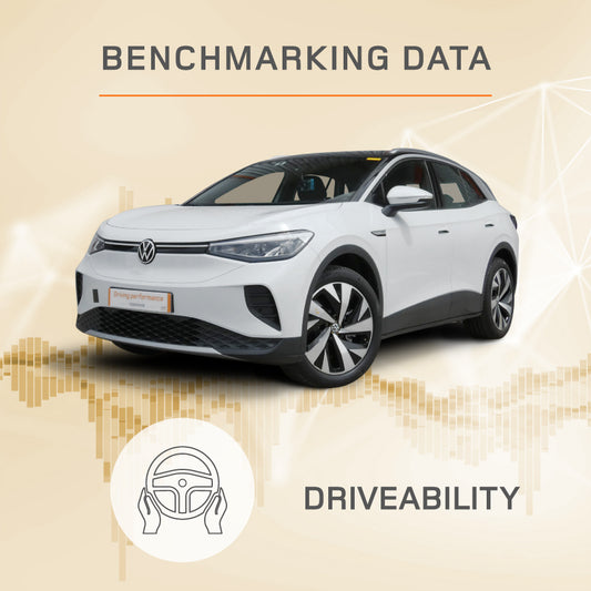Volkswagen ID4 Pro - Driveability benchmarking IDIADA