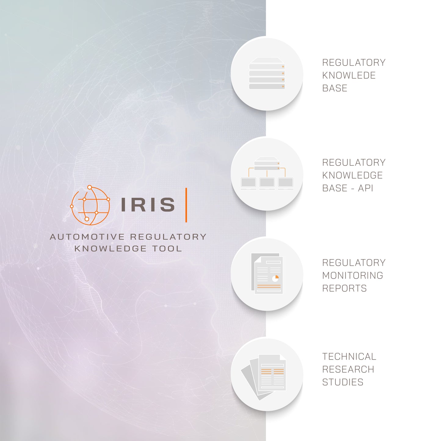 IDIADA’s Automotive Regulatory Knowledge Tool (IRIS) IDIADA
