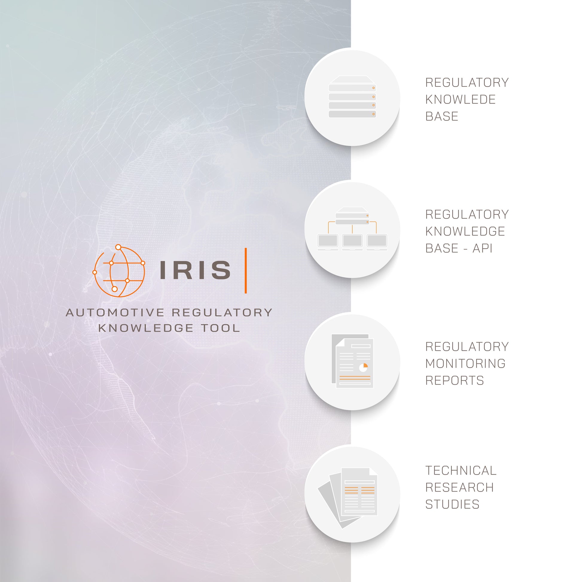 IDIADA’s Automotive Regulatory Knowledge Tool (IRIS) IDIADA