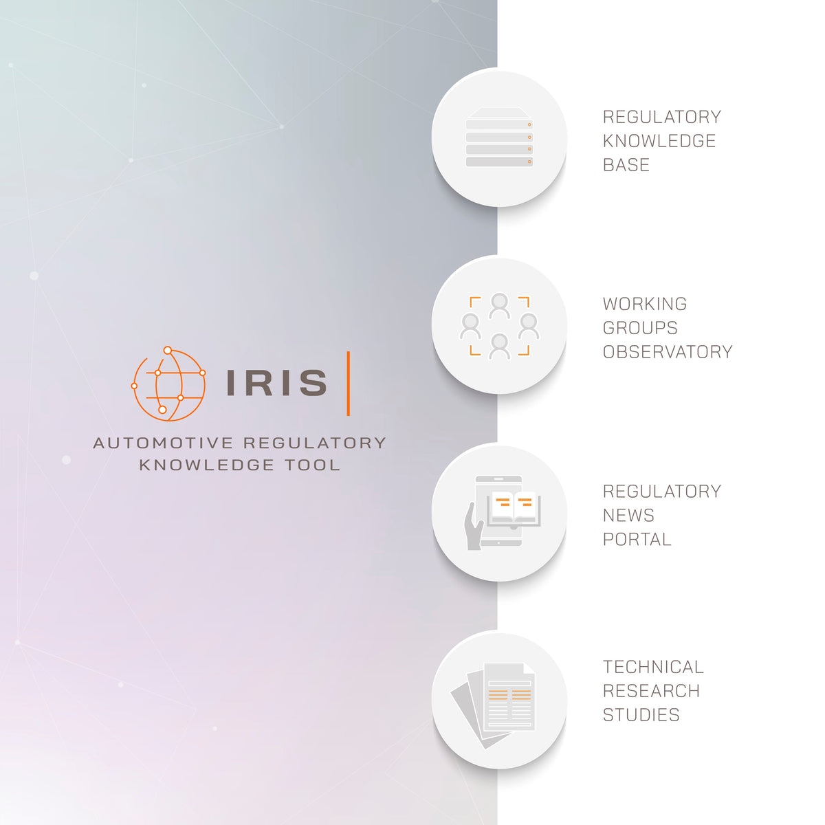 IDIADA’s Automotive Regulatory Knowledge Tool (IRIS) IDIADA