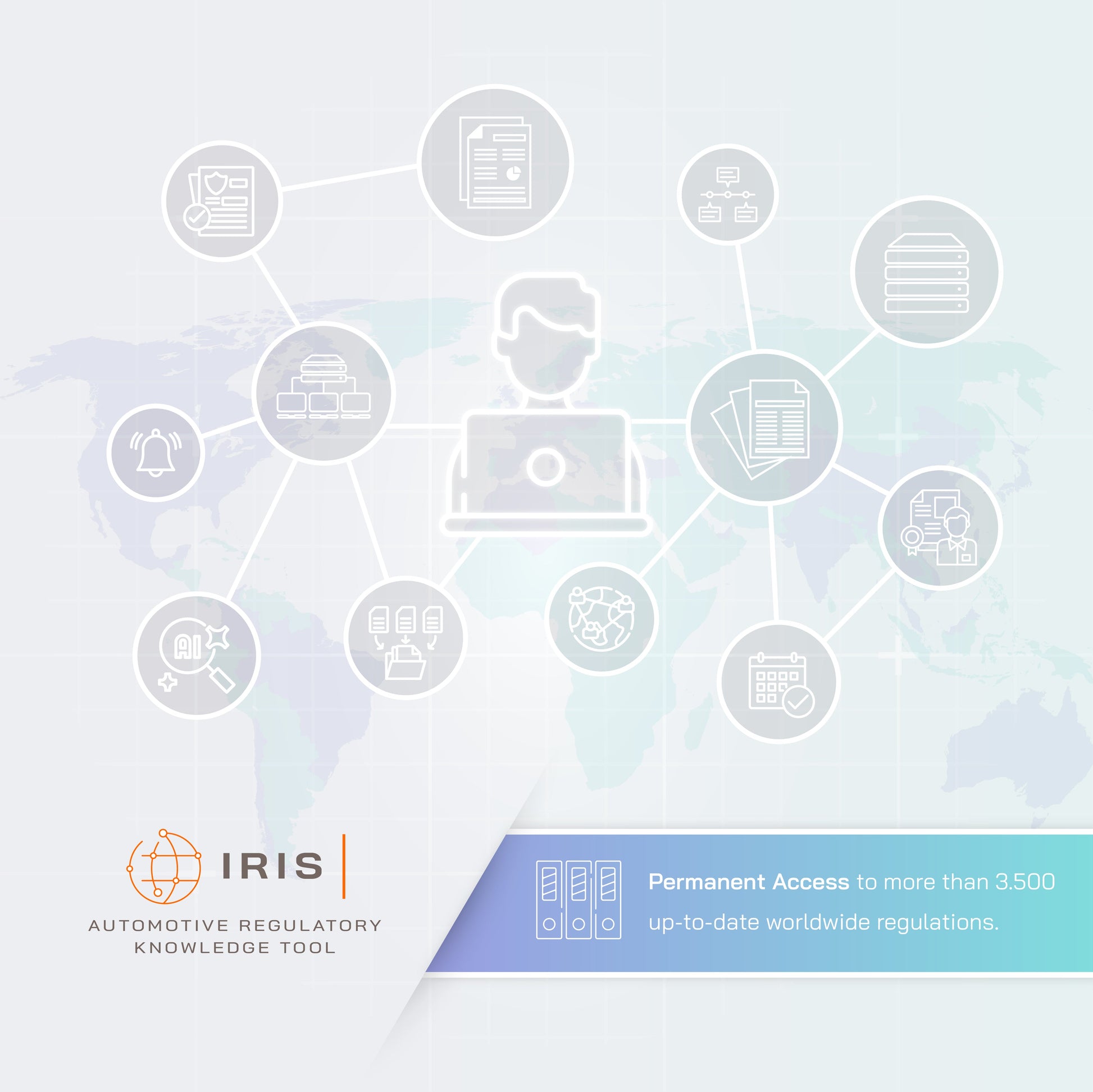 IDIADA’s Automotive Regulatory Knowledge Tool (IRIS) IDIADA