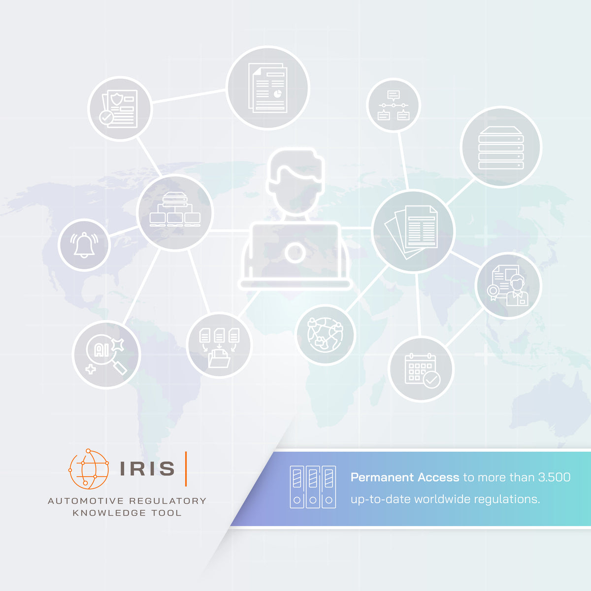 IDIADA’s Automotive Regulatory Knowledge Tool (IRIS) IDIADA