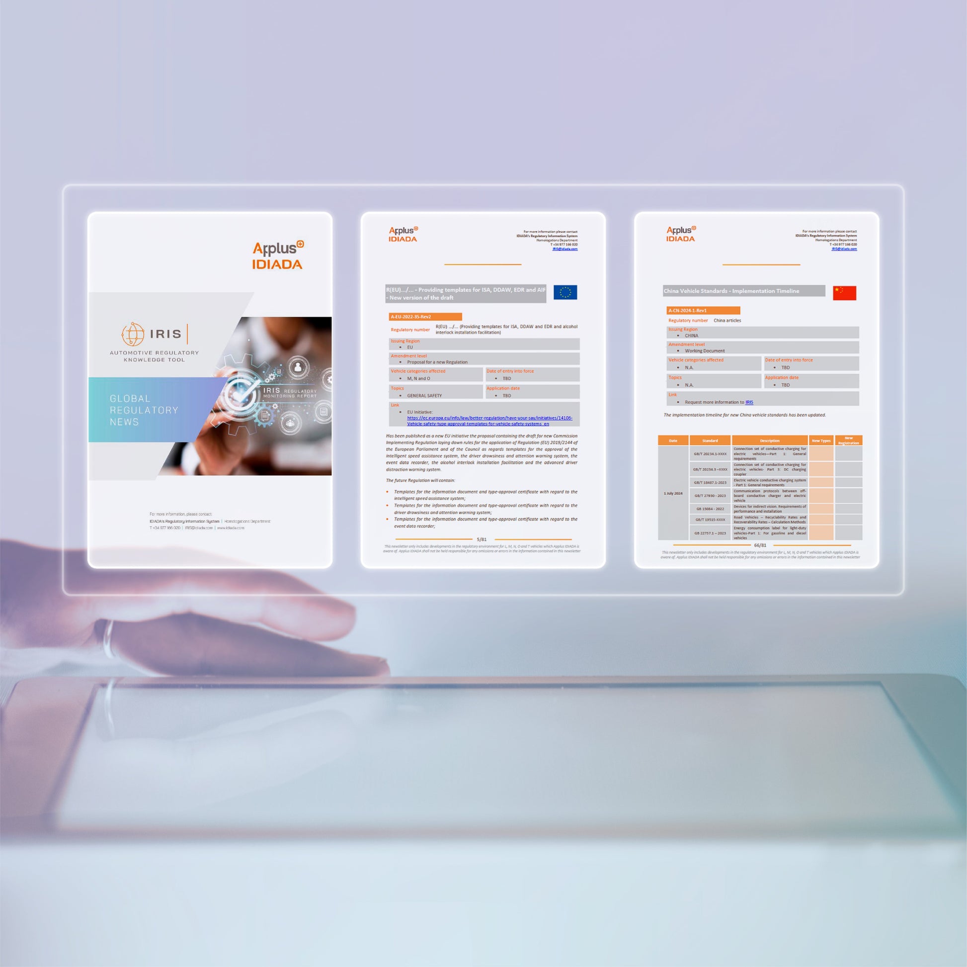 IDIADA’s Automotive Regulatory Knowledge Tool (IRIS) IDIADA