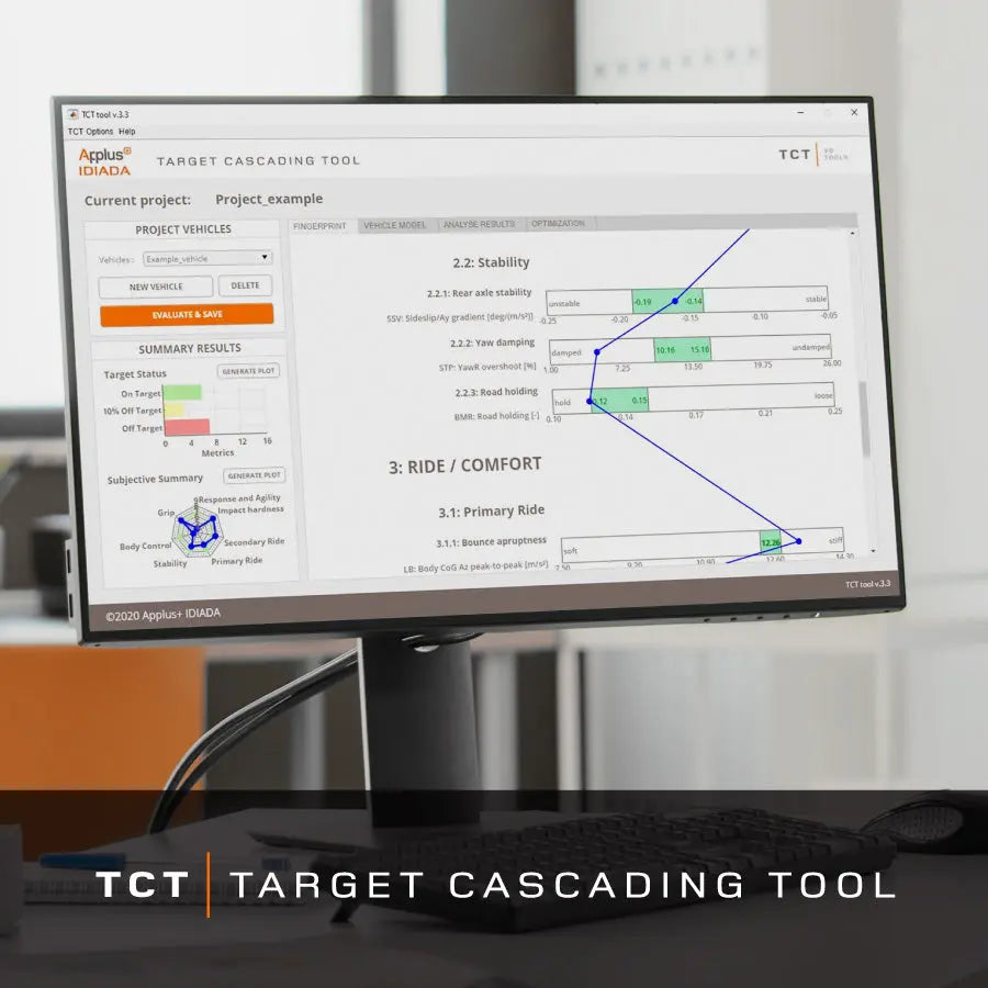 Transit Target Tool Target Cascading Tool: Vehicle dynamics software | IDIADA