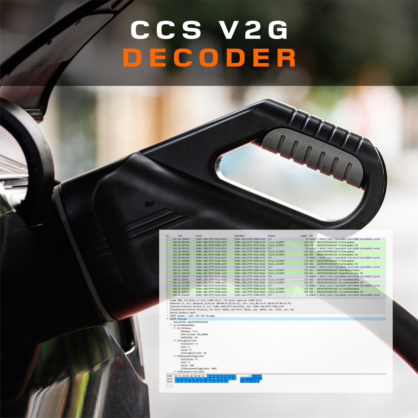 CCS V2G Decoder IDIADA