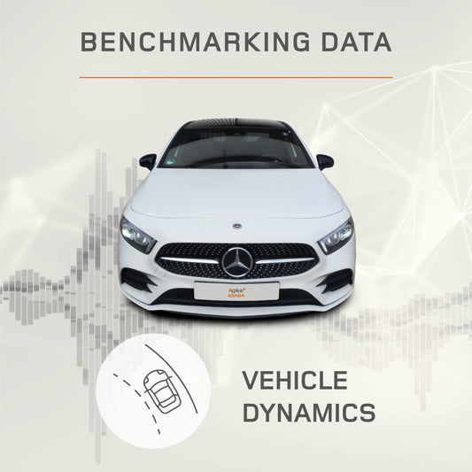 Vehicle Dynamics Benchmarking Reports – Mercedes A200 | Applus+ IDIADA