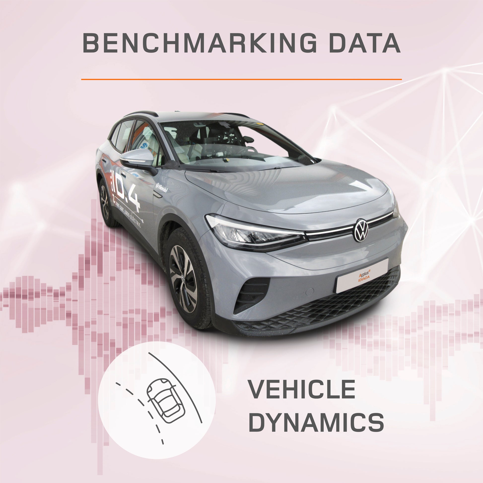 Vehicle Dynamics Benchmarking Reports – Volkswagen ID.4 | Applus+ IDIADA