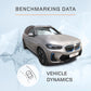 BMW iX3 vehicle dynamics benchmarking